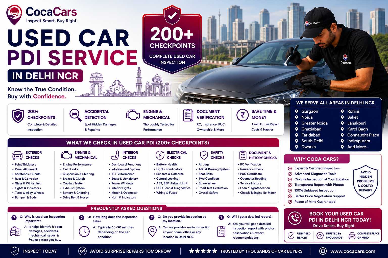 Used Car PDI Service in Delhi NCR